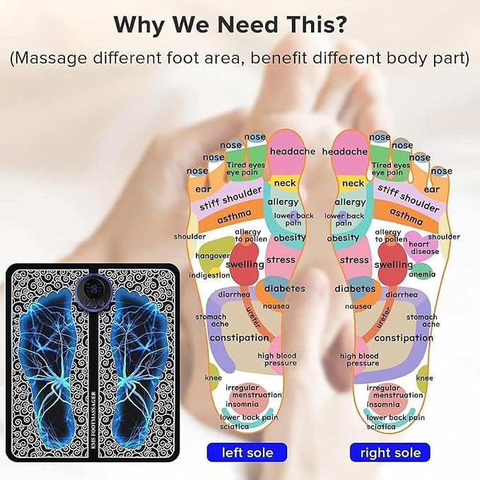 EMS Foot Massager for Neuropathy & Plantar Fasciitis Relief - Electric blood Circulation Device with 8 Modes & 19 Levels